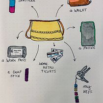 My project for course: Illustrated Life Journal: A Daily Mindful Practice. Fine Arts, Sketching, Creativit, Drawing, and Sketchbook project by by_zabou - 11.03.2023