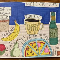 My project for course: Illustrated Life Journal: A Daily Mindful Practice. Fine Arts, Sketching, Creativit, Drawing, and Sketchbook project by Klaudia - 12.10.2022