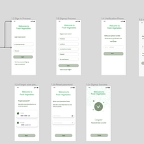 Mój projekt z kursu: Wprowadzenie do projektowania UI Ein Projekt aus dem Bereich Design, Interaktives Design, Webdesign, Mobile Design und App-Design von Joanna - 24.10.2023