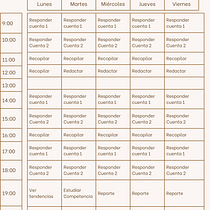 Mi proyecto del curso: Introducción al community management. Social Media, Digital Marketing, Content Marketing, Facebook Marketing & Instagram Marketing project by raulmirascosta221 - 11.01.2023