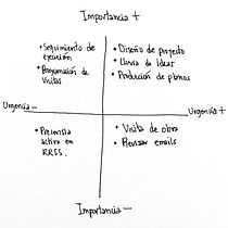 Mi proyecto del curso: Introducción a la gestión de proyectos. Un proyecto de Consultoría creativa, Gestión del diseño y Marketing de emilydeheza - 31.10.2023