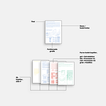 My project for course: Minimalist Graphic Design for Big Ideas. Design, Graphic Design, Poster Design, Digital Illustration, and Architecture project by Claus Neergaard - 11.08.2023