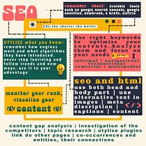 My project for course: Basic Principles of SEO. Un progetto di Marketing, Marketing digitale, Mobile marketing, Content marketing, Growth Marketing e SEO di Celina Górska - 14.11.2023