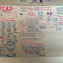 Sketchnoting: Communicate with Visual Notes: Final project. Een project van Traditionele illustratie,  Creativiteit,  Tekening, Communicatie, Management En Productiviteit y Business van rjermusyk - 18.11.2023