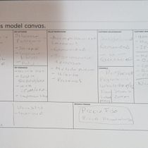 Mi proyecto del curso: Business model canvas: cómo aplicarlo a tu negocio. Consultoria criativa, Gestão de design, Marketing, e Business projeto de pipucho22 - 21.11.2023