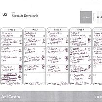 My project for course: Productivity for Creatives: Planning for Efficiency. Un progetto di Consulenza creativa, Gestione progetti di design, Marketing, Management e produttività di Bianca - 26.11.2023