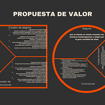 Mi proyecto del curso: E-commerce: lanza tu negocio online. Web Design, Web Development, Digital Marketing, E-commerce, and Business project by Santiago José Erique Moya - 11.29.2023