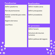 Mi proyecto del curso: E-commerce: lanza tu negocio online. Web Design, Web Development, Digital Marketing, E-commerce, and Business project by Maria Jose Rodriguez Calderon - 12.01.2023