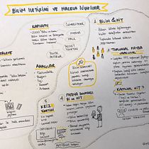 My project for course: Science PR. Een project van  Creativiteit,  Tekening, Communicatie y  Reclame van Elif İnceismail - 30.11.2023