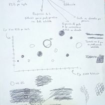 Visualización de Datos: Alimentación Saludable en el mundo, 2021. Un progetto di Design dell’informazione, Design interattivo e Infografica di Pablo Guijarro - 05.12.2023