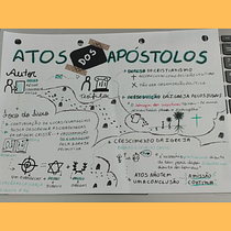 Meu projeto do curso: Sketchnoting: comunique-se com anotações visuais. Een project van Traditionele illustratie,  Creativiteit,  Tekening, Communicatie, Management En Productiviteit y Business van stephanne.herculano - 05.12.2023