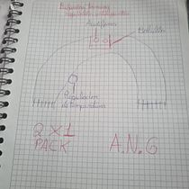 Mi proyecto del curso: Técnicas para entrenar tu creatividad. Un progetto di Design, Belle arti, Graphic design, Creatività, Sketchbook e Musica di Adrian Alberto Coyago Perez - 17.12.2023