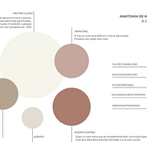Mi proyecto del curso: Diseño de feed de Instagram con Canva. Design gráfico, Marketing, Redes sociais, Instagram, e Design digital projeto de aylencara - 29.01.2024