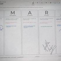 Mi proyecto del curso: Super mini market Ein Projekt aus dem Bereich Designverwaltung, Marketing, Management, Produktivität und Business von luis david crespo flores - 21.12.2023