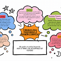 Mi proyecto del curso: Finanzas para freelancers y pequeñas empresas . Marketing, Arts, and Crafts project by Soraangel Castillo - 01.15.2024