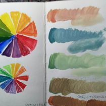 My project for course: Exploratory Sketchbook: Find Your Drawing Style. Ilustração tradicional, Esboçado, Criatividade, Desenho, Pintura em aquarela, Sketchbook, e Pintura guache projeto de Hanne Marie Lorenzen - 13.01.2024