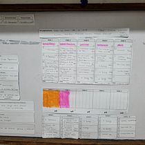 Mi proyecto del curso: Productividad eficiente para creativos. Un progetto di Consulenza creativa, Gestione progetti di design, Marketing, Management e produttività di Silvia Ramirez - 25.12.2023