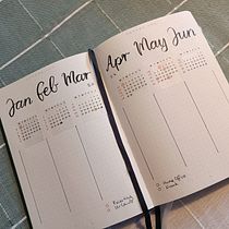 My project for course: Bullet Journaling: Illustrated Planning. Een project van Craft, Aquarelschilderen, Management En Productiviteit, DIY y Business van wingedjedi - 07.01.2024