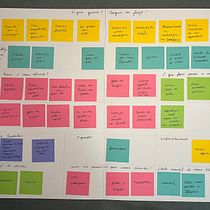 Meu projeto do curso: Modelos de negócio para criadores e criativos. Un progetto di Consulenza creativa, Marketing e Business di Cristiane Brentan - 08.01.2024
