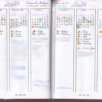 Bullet Journal créatif : planification et créativité. Traditional illustration, Lettering, Drawing, H, Lettering, Management, and Productivit project by Canelle - 01.11.2024