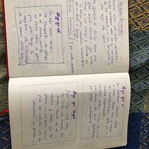 Mi proyecto del curso: Gimnasio de escritura: de la hoja en blanco a la práctica cotidiana Ein Projekt aus dem Bereich Schrift, Kreativität, Stor, telling, Erzählung und Kreatives Schreiben von Encarni Monreal Ortiz - 11.01.2024