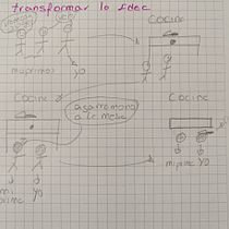 Mi proyecto del curso: Técnicas narrativas para el desbloqueo creativo . Projekt z dziedziny Sketching, Kreat, wność,  R, sunek, Stor, telling, Sketchbook, Narracja, Kreat i wne pisanie użytkownika Adriana Llano Remon - 12.01.2024