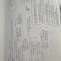 Mi proyecto del curso: Introducción al branding estratégico. Br, ing, Identit, Creative Consulting, Marketing, Communication, Br, and Strateg project by Ana Garza - 01.07.2024