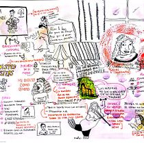 Mi proyecto del curso: Sketchnoting: comunícate con notas visuales. Apuntes sobre la paradoja Kominsky del podcast Conversacomix . Een project van Traditionele illustratie,  Creativiteit,  Tekening, Communicatie, Management En Productiviteit y Business van soniagonzalezv5 - 15.01.2024
