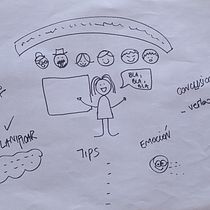 Mi proyecto del curso: Sketchnoting: comunícate con notas visuales. Een project van Traditionele illustratie,  Creativiteit,  Tekening, Communicatie, Management En Productiviteit y Business van anababot - 23.01.2024