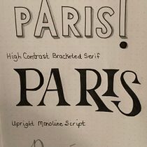 My project for course: Typography Sketchbook: Drawing Letters with Style. Lettering, Esboçado, Criatividade, Desenho, H, Lettering, e Sketchbook projeto de Crystal Wallace - 13.02.2024