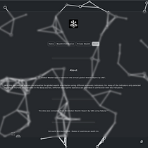 My project for course: Creative Coding: Making Visuals with JavaScript Ein Projekt aus dem Bereich Motion Graphics, Programmierung, Multimedia, JavaScript, UX / UI, Informationsdesign, Webdesign, Webentwicklung, Infografik, CSS und HTML von Jouni Rantanen - 17.01.2024