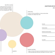 Mi proyecto del curso: Diseño de feed de Instagram con Canva. Un projet de Design graphique, Marketing, Réseaux sociaux, Instagram , et Conception numérique de Maricielo Pizarro - 24.01.2024