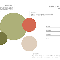 Mi proyecto del curso: Diseño de feed de Instagram con Canva. Design gráfico, Marketing, Redes sociais, Instagram, e Design digital projeto de vanessa.marketing.digital.content - 27.01.2024