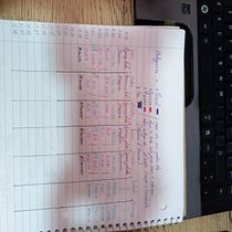 Mi proyecto del curso: Organización de agenda: gestiona tu tiempo y energía. Creative Consulting, Design Management, Marketing, Management, and Productivit project by dannyelarianosanchez - 02.01.2024