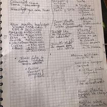 Mi proyecto del curso: Organización de agenda: gestiona tu tiempo y energía. Management, Productivit, and Business project by Nicolas Ortega - 02.02.2024