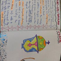 My impressions of a monument of Mughal architecture. Sketchbook, Narrative, Non-Fiction Writing, Creative Writing, and Traditional illustration project by rohini - 02.02.2024