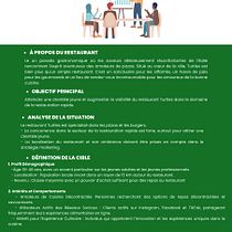 Mon projet du cours : Marketing digital de A à Z pour freelances et entrepreneurs. Marketing, Social Media, Digital Marketing, Mobile Marketing, Content Marketing, Facebook Marketing, Instagram Marketing, and Growth Marketing project by manuelman936 - 02.05.2024