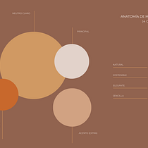 Il mio progetto del corso: Organizzazione del feed di Instagram con Canva. Un projet de Design graphique, Marketing, Réseaux sociaux, Instagram , et Conception numérique de residenzebluelake - 09.02.2024