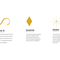 My project for course: Strategy-Based Brand Identity Design. Projekt z dziedziny Design, Br, ing i ident, fikacja wizualna i Projektowanie graficzne użytkownika Nkechi Nnaemeka - 09.02.2024