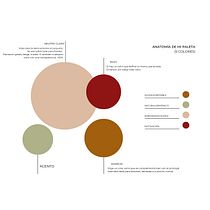Mi proyecto del curso: Diseño de feed de Instagram con Canva. Un projet de Design graphique, Marketing, Réseaux sociaux, Instagram , et Conception numérique de Gonzalo Alvarez - 07.04.2000