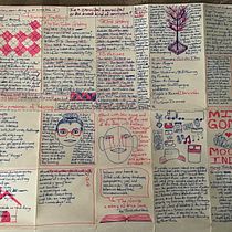 Ro’s Travel Journal: February 7-10, 2024. Traditional illustration, Writing, Creativit, Drawing, Sketchbook, Narrative, and Non-Fiction Writing project by rjermusyk - 02.10.2024