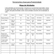 Mi proyecto del curso: Herramientas para mejorar tu productividad. Marketing, Digital Marketing, Management, and Productivit project by fannyalmao - 02.10.2024