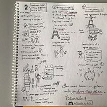 My project for course: Sketchnoting: Communicate with Visual Notes. Een project van Traditionele illustratie,  Creativiteit,  Tekening y Communicatie van Dola Ng - 17.02.2024