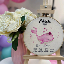 Mi proyecto del curso: Bordado y pintura textil para principiantes. Painting, Pattern Design, Embroider, DIY, Upc, cling, and Textile Design project by Leandra Grau - 02.18.2024