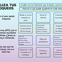 Mi proyecto del curso: Productividad eficiente para creativos. Un progetto di Educazione di Alina Aguilar Andrade - 24.02.2024