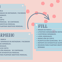 Mi proyecto del curso: Canva de 0 a 100: crea diseños de forma profesional. Br, ing, Identit, Graphic Design, Web Design, and Social Media Design project by okmarturuiz - 02.09.2024