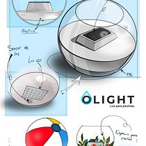 My project for course: Introduction to Product Design Sketching. Un proyecto de Diseño, Diseño de producto, Bocetado, Dibujo y Sketchbook de Angela Rey Garcia - 28.02.2024