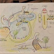 My project for course: Architectural Drawing: From Imagination to Conceptualization. Architecture, Sketching, Drawing, and Architectural Illustration project by snqcxn2zqj - 02.26.2024