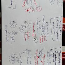 Meu projeto do curso: Sketchnoting: comunique-se com anotações visuais. Een project van Traditionele illustratie,  Creativiteit,  Tekening, Communicatie, Management En Productiviteit y Business van marciaesololiveira - 02.03.2024