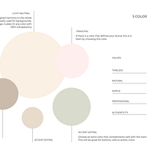 Il mio progetto del corso: Organizzazione del feed di Instagram con Canva. Design gráfico, Marketing, Redes sociais, Instagram, e Design digital projeto de Valeria Silici - 14.02.2024